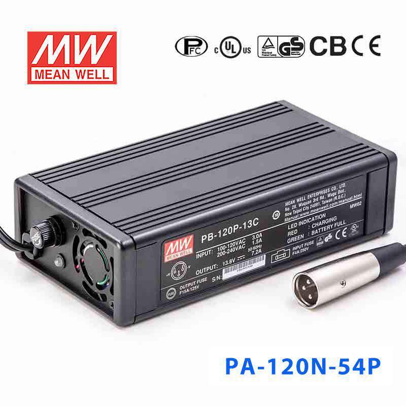 PA-120N-54P MEAN WELL Power Supply | HTD Electronics