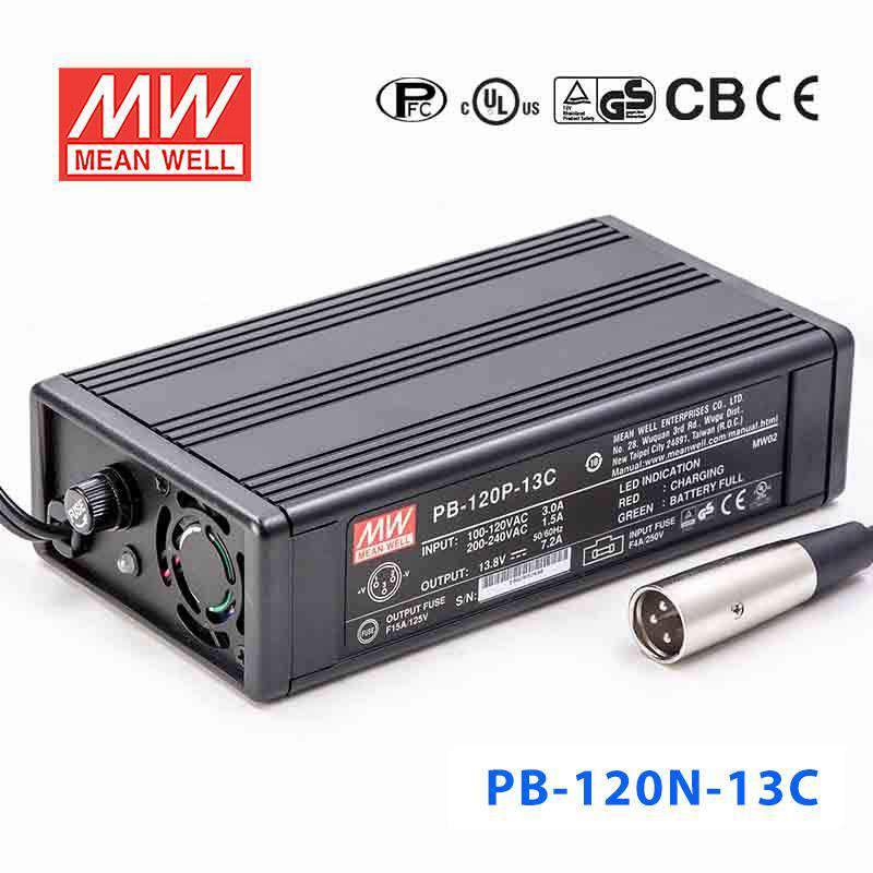 PB-120N-13C MEAN WELL Power Supply | HTD Electronics
