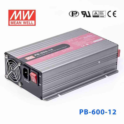PB-600-12 MEAN WELL Power Supply | HTD Electronics