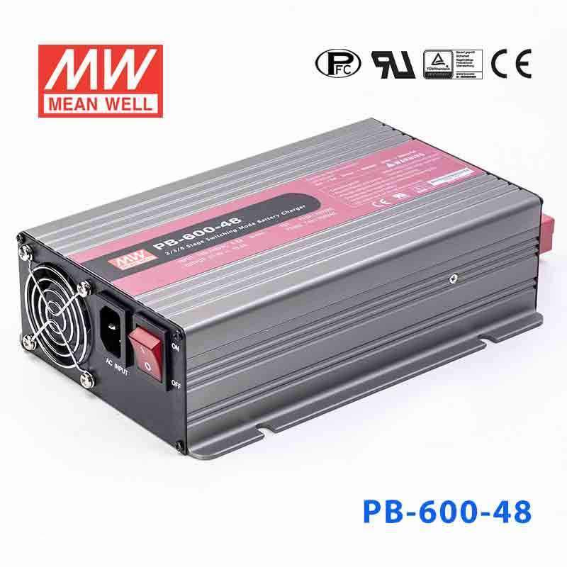 PB-600-48 MEAN WELL Power Supply | HTD Electronics
