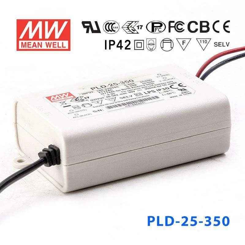 PLD-25-350