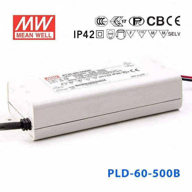 Serie PLD