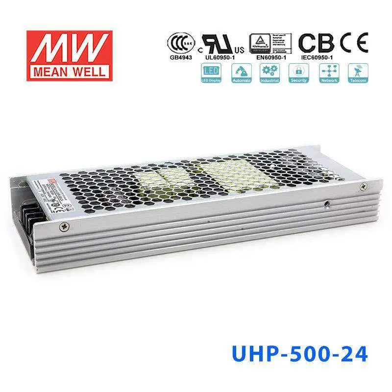 UHP-500R-36 MEAN WELL Power Supply | HTD Electronics