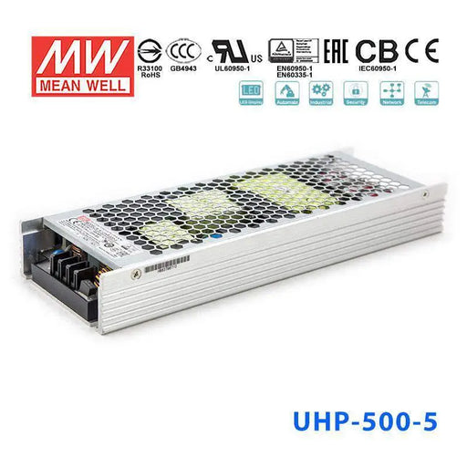 UHP-500-4.2 MEAN WELL Power Supply | HTD Electronics