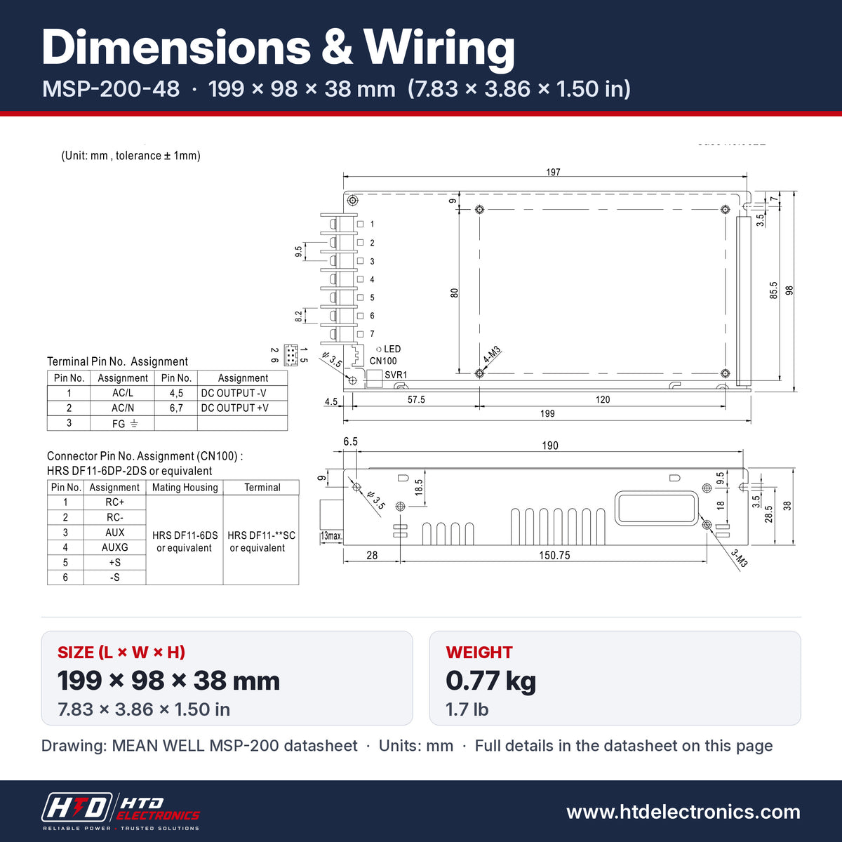 Dimensiones del MSP-200-48: 199 x 98 x 38 mm (7.83 x 3.86 x 1.50 in), dibujo mecánico y asignación de terminales
