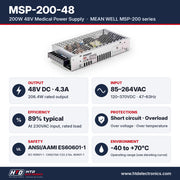 Especificaciones del MSP-200-48: salida 48V DC 4.3A, 206.4W, entrada 85-264VAC, eficiencia 89%, ANSI/AAMI ES60601-1