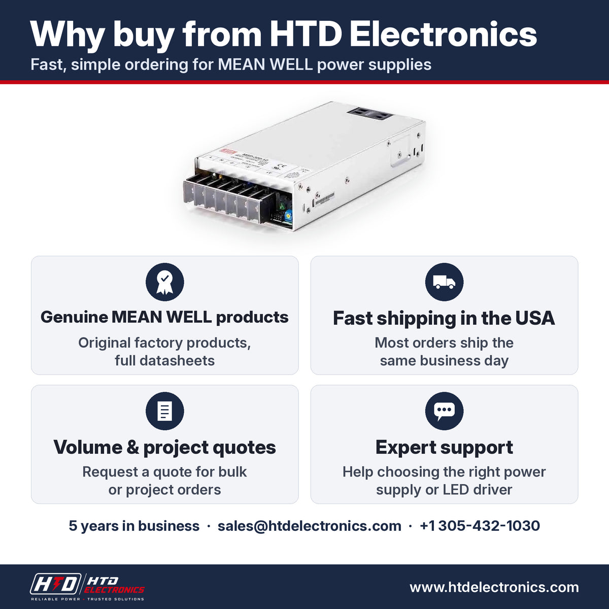 Why buy the MEAN WELL MSP-300-12 from HTD Electronics: genuine MEAN WELL products with full datasheets, fast USA shipping, volume and project quotes, expert support