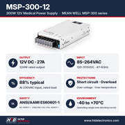 MSP-300-12 specifications: 12V DC 27A, 324W, input 85-264VAC, 88% efficiency, ANSI/AAMI ES60601-1