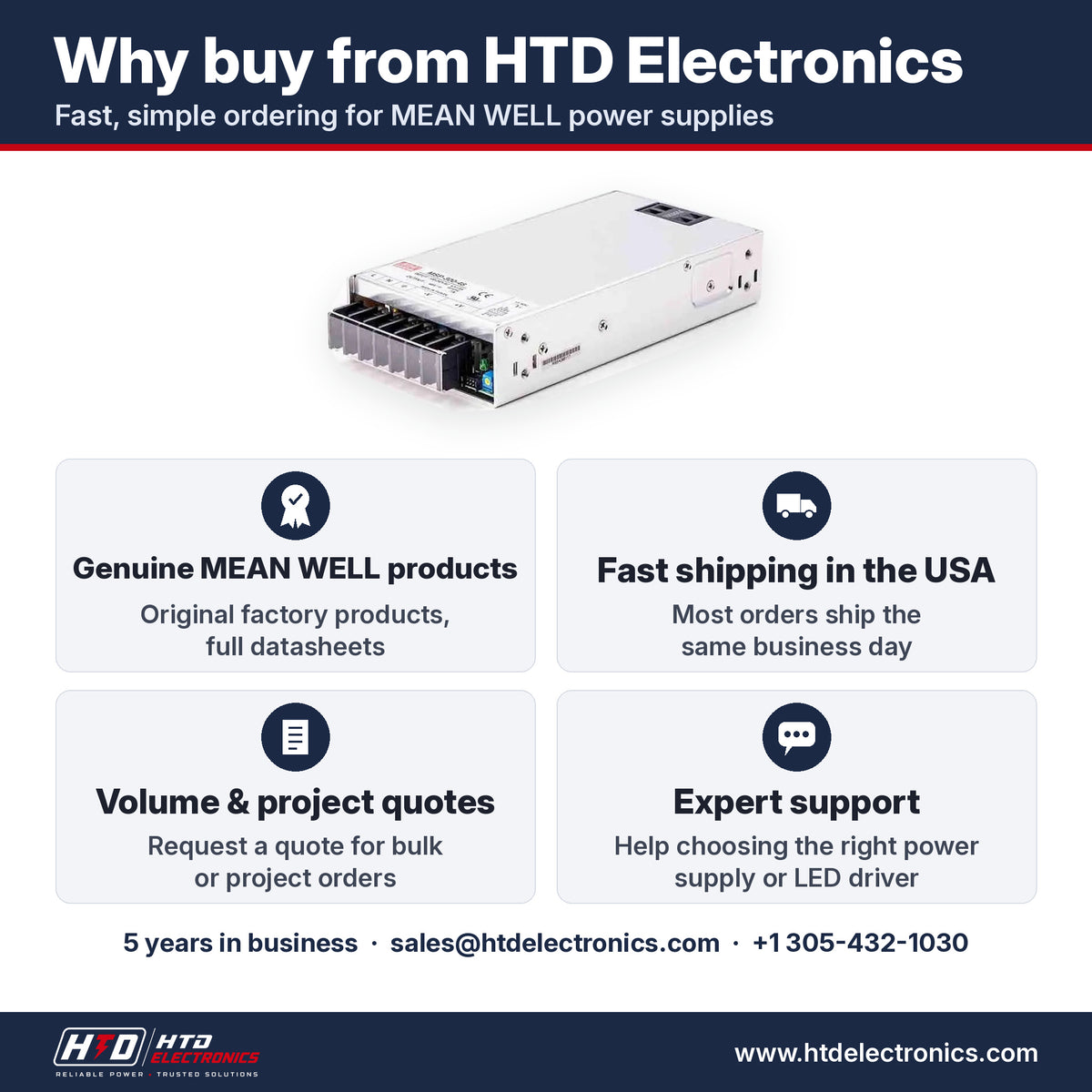 Why buy the MEAN WELL MSP-300-48 from HTD Electronics: genuine MEAN WELL products with full datasheets, fast USA shipping, volume and project quotes, expert support