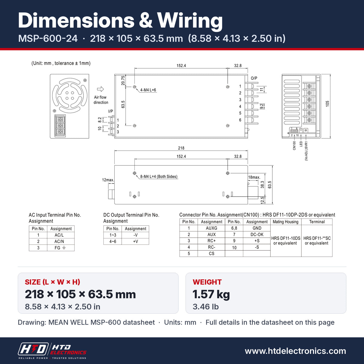 Dimensiones del MSP-600-24: 218 x 105 x 63.5 mm (8.58 x 4.13 x 2.50 in), dibujo mecánico y asignación de terminales