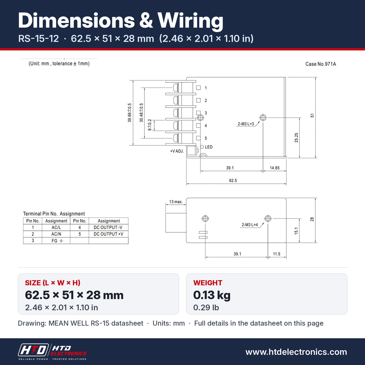 RS-15-12 dimensions 62.5 x 51 x 28 mm (2.46 x 2.01 x 1.10 in), mechanical drawing and terminal pin assignment