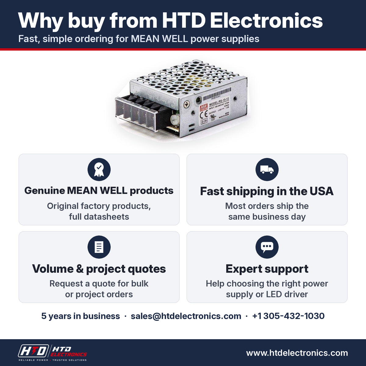 Why buy the MEAN WELL RS-15-12 from HTD Electronics: genuine MEAN WELL products with full datasheets, fast USA shipping, volume and project quotes, expert support