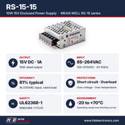 RS-15-15 specifications: 15V DC 1A, 15W, input 85-264VAC, 81% efficiency, UL62368-1