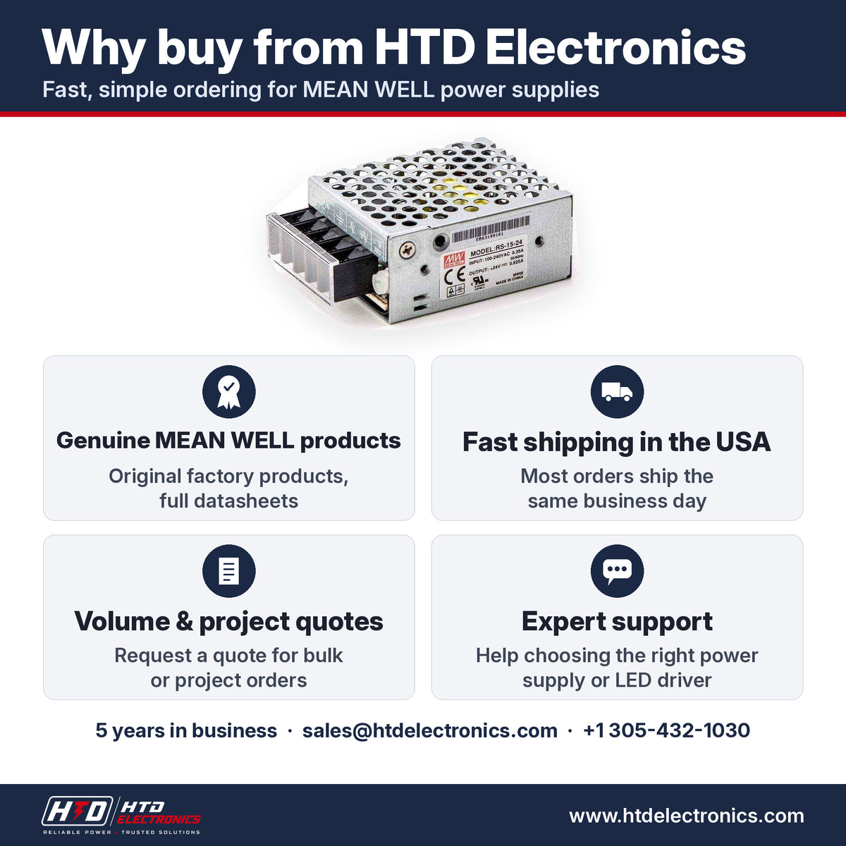Why buy the MEAN WELL RS-15-24 from HTD Electronics: genuine MEAN WELL products with full datasheets, fast USA shipping, volume and project quotes, expert support