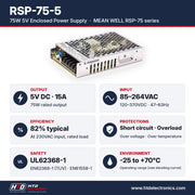 Especificaciones del RSP-75-5: salida 5V DC 15A, 75W, entrada 85-264VAC, eficiencia 82%, UL62368-1