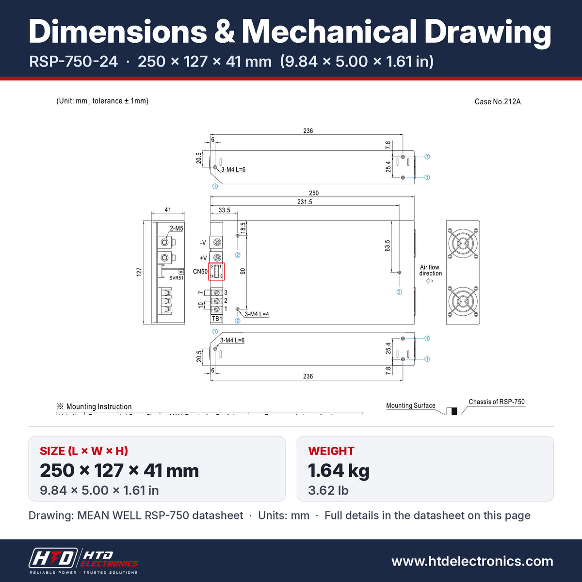 RSP-750-24 dimensions 250 x 127 x 41 mm (9.84 x 5.00 x 1.61 in), mechanical drawing